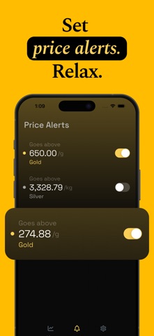 GoldBunny - Alerts & Widgets screenshot