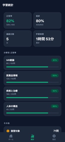 MR認定試験対策 のスクリーンショット