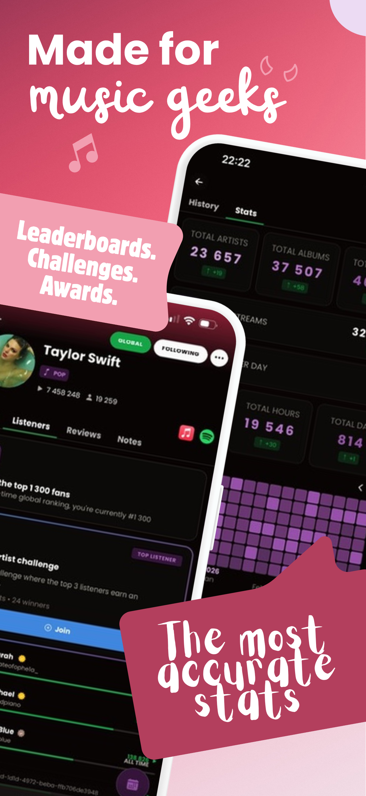 musicat: Music, Stats, Reviews screenshot 4