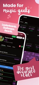 musicat: Music, Stats, Reviews screenshot