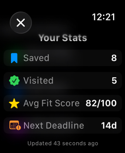 College Search Tracker: Tourly screenshot 20