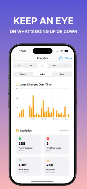 Tally Counter - Count & Log screenshot 3