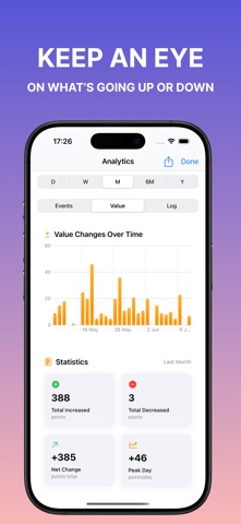Tally Counter - Count & Log screenshot