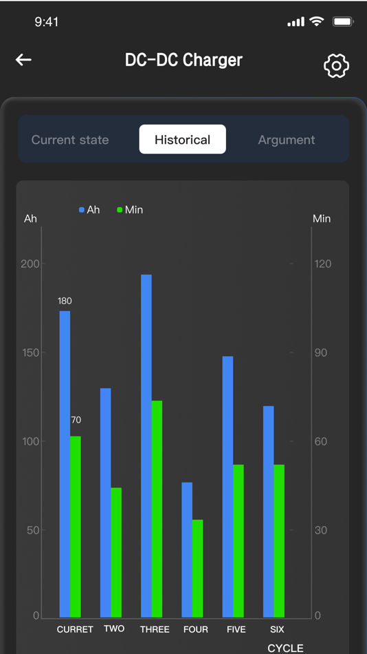 #5. Atempower (iOS) Podle: VIC OFFROAD PTY. LTD.
