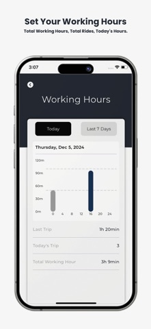 Cabrely Driver screenshot