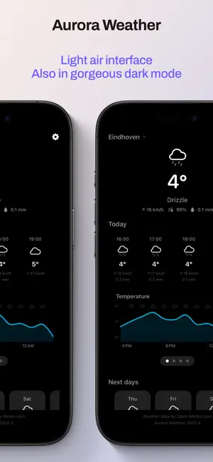 Aurora Weather screenshot 2