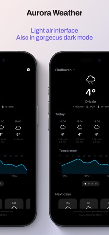 Aurora Weather Screenshot 2 of 3