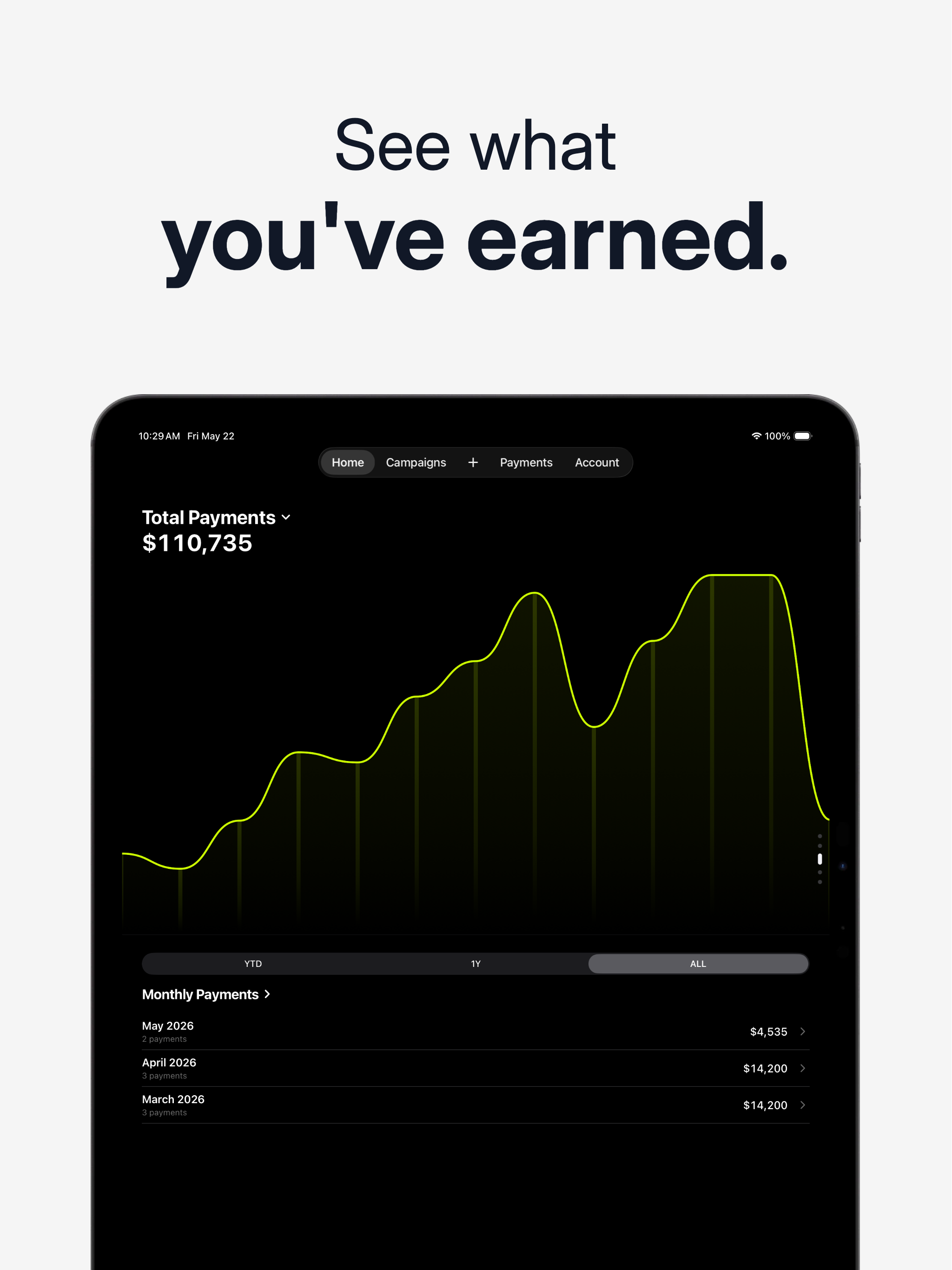 Brand Deal Manager - Rhythm screenshot 16