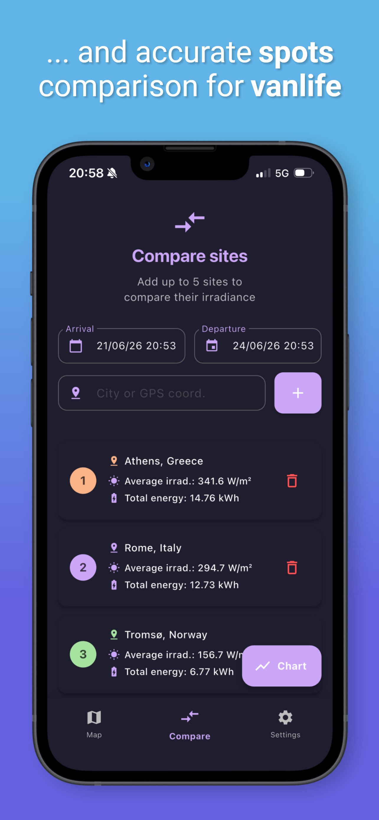 Screenshot 4 of NomadSun