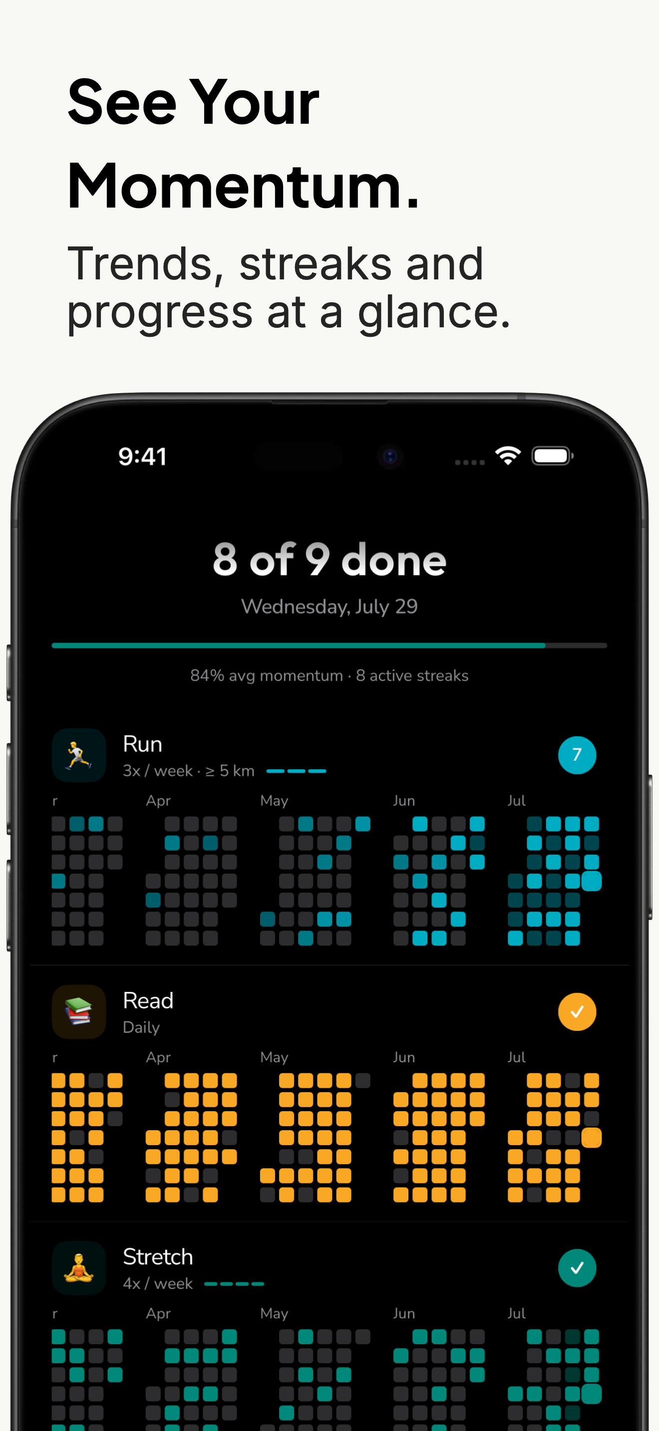 Cadence - Habit Tracker screenshot 2