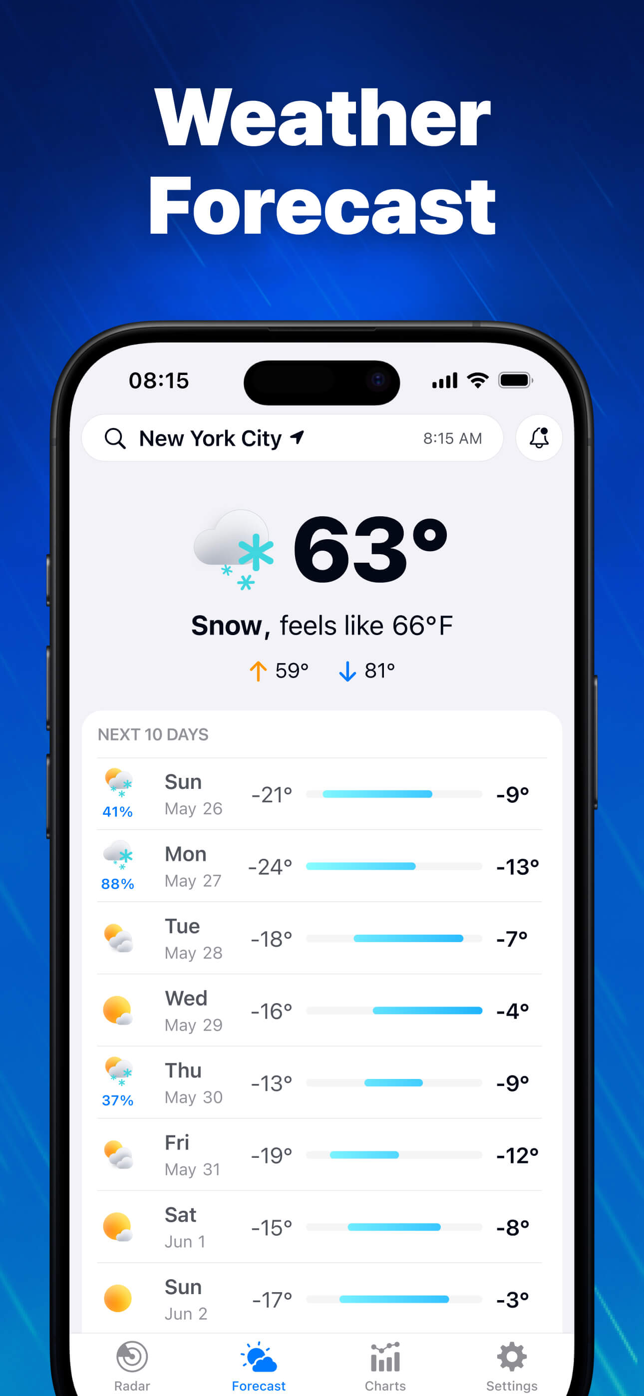 Weather Radar - Channel