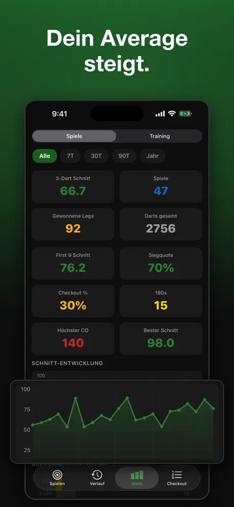 Darts Tracker - Score & Stats — iPhone-Screenshot 1