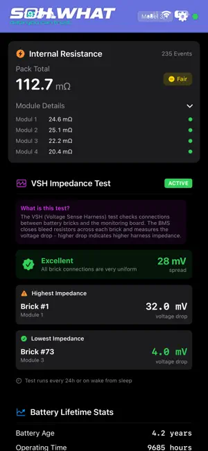 SoHWHAT screenshot 3