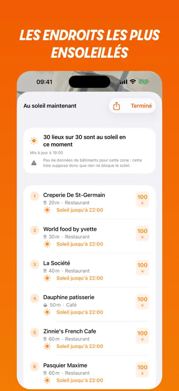 Café au Soleil screenshot 3 of 10