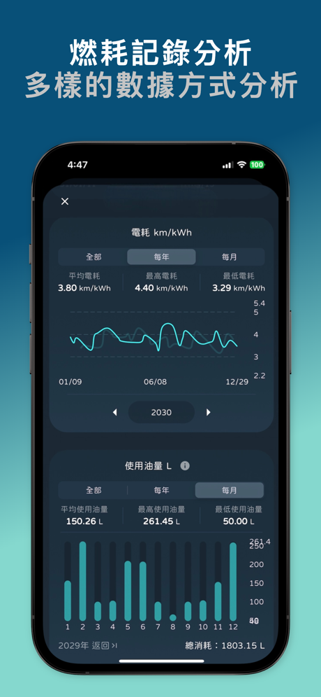 愛車人生 - 專業的車輛記錄工具 screenshot 3