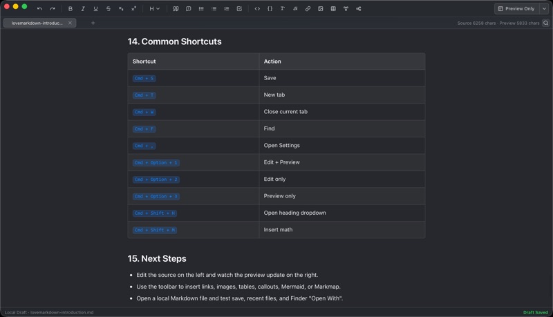 LoveMarkDown screenshot