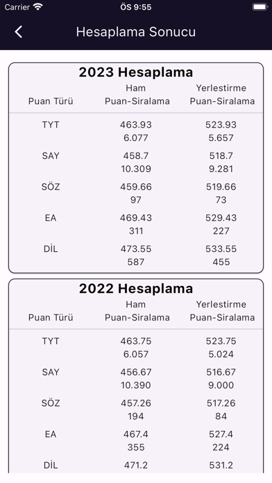 Sınava Odaklan: YKS DGS LGS Screenshot