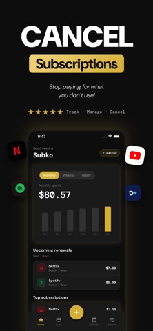 Cancel Subscriptions - Subko iPhone screenshot