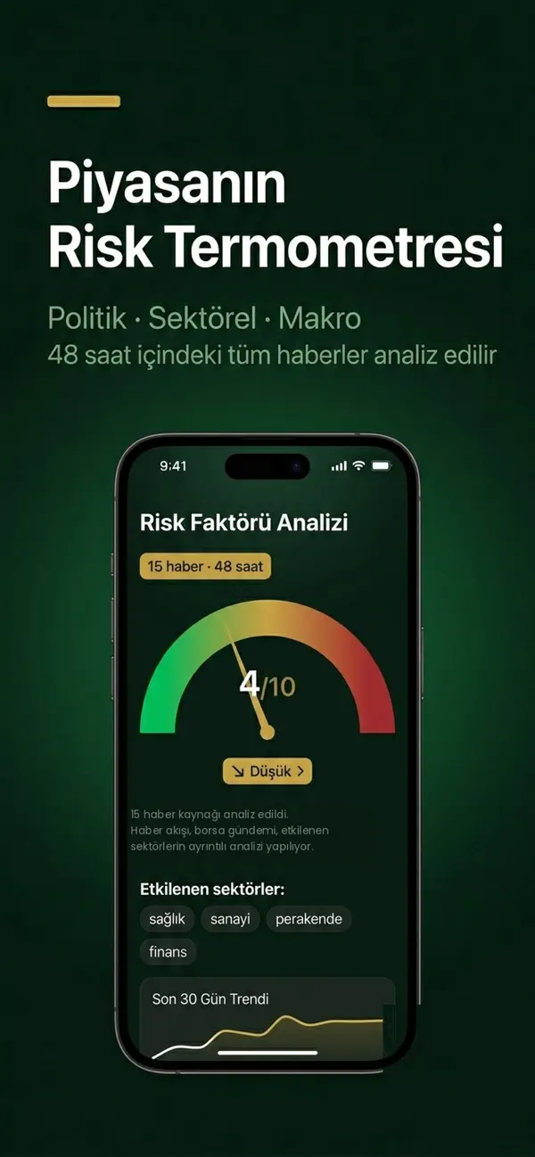 Screenshot #1 pour Uksay - Borsa Sinyal & Analiz