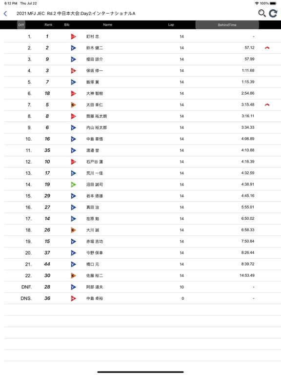 Screenshot #6 pour WS LiveResults