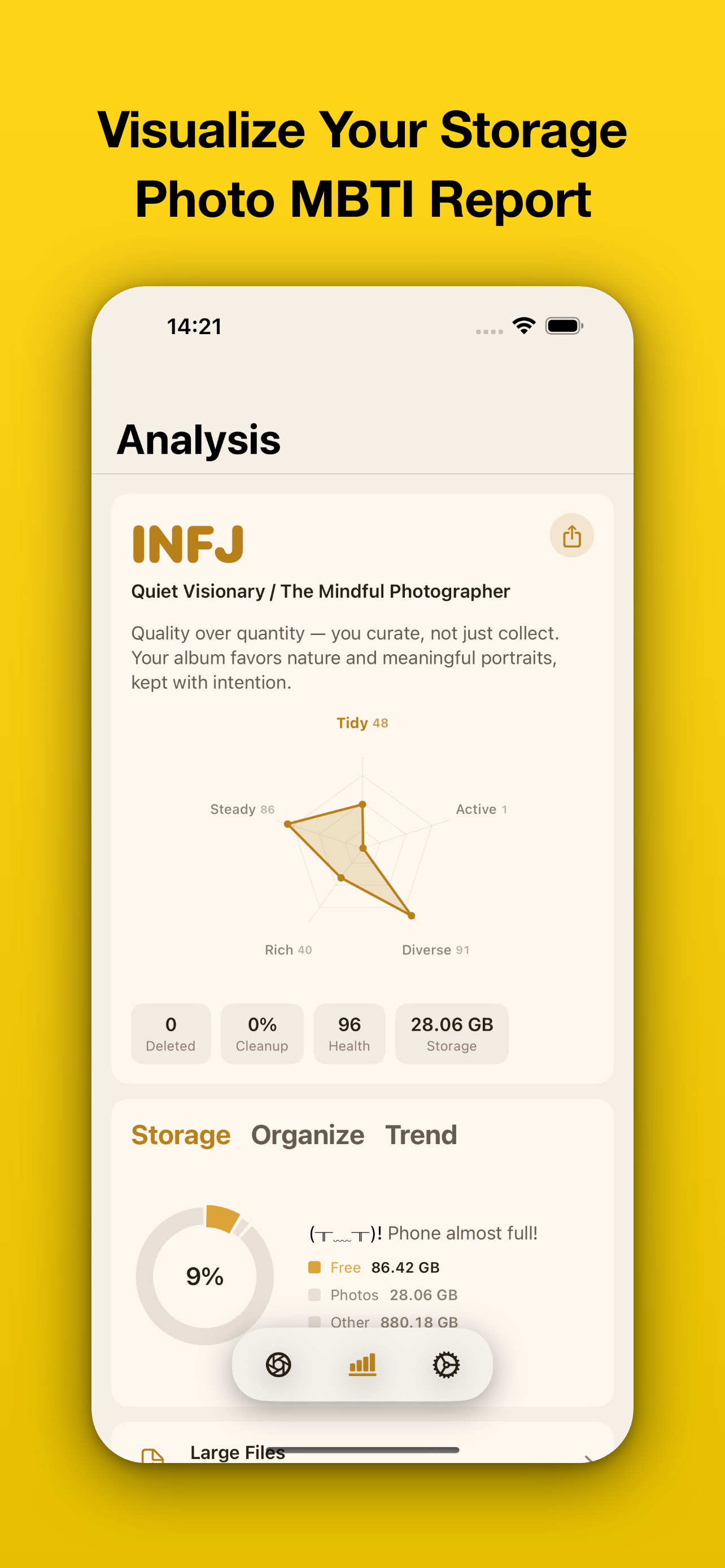 Relive Memories & Clean Photos
