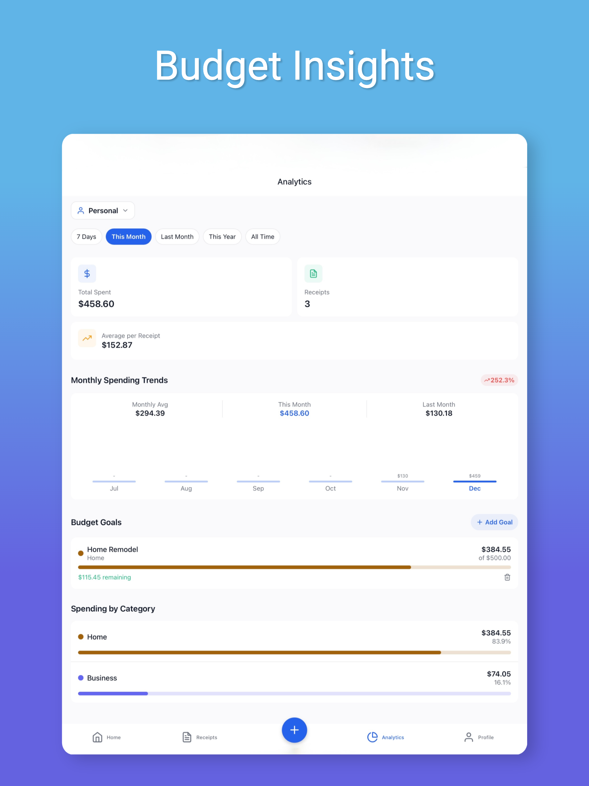 Receipt Ledger