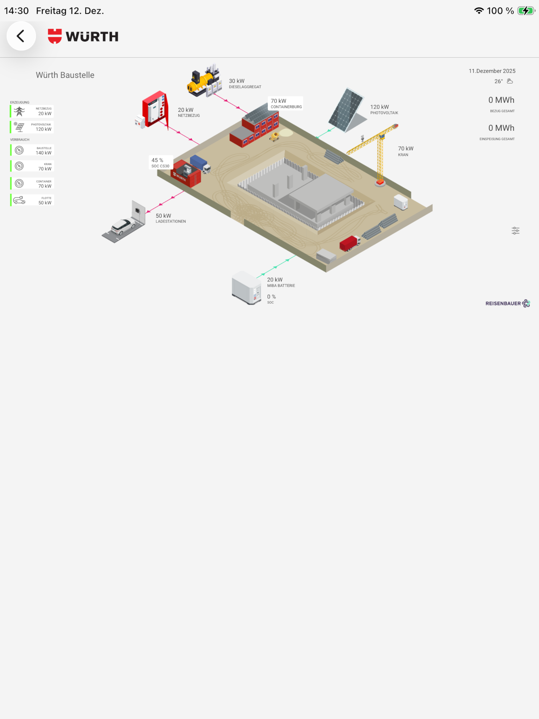 E-Power Solutions screenshot 5