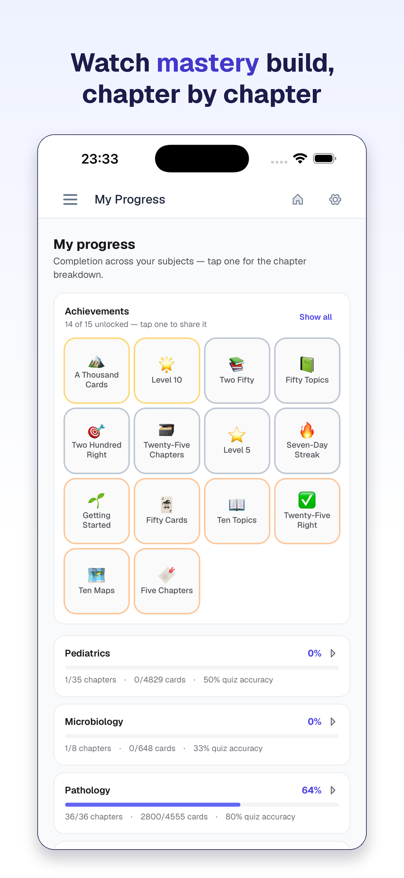 Eddlynn Atlas screenshot 5