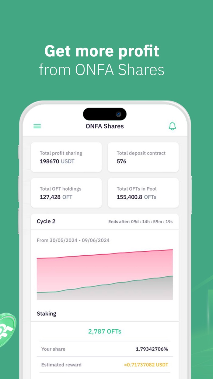 Onfa Wallet