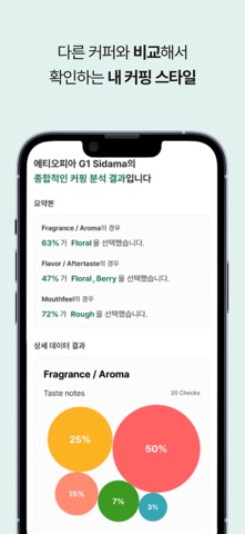 후루룹(Hururup) – 커핑 기록&커피 취향 분석 iPhone screenshot