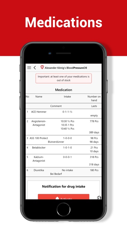 Blood Pressure DB - Log, Check screenshot-3