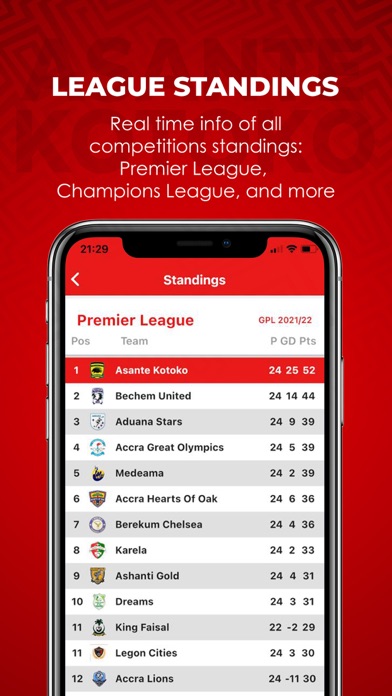 Kotoko Express App Screenshot