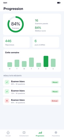 Concours Greffier IOBSP Civile iPhone screenshot