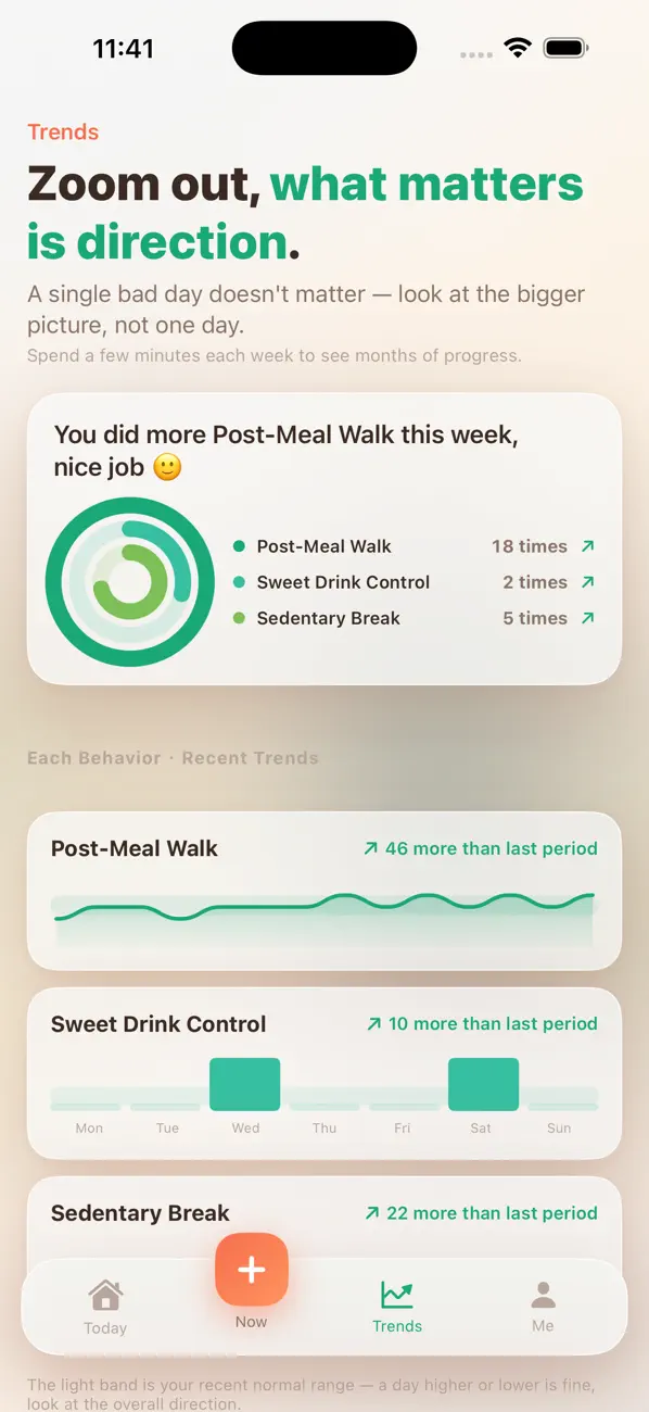 Screenshot #3 pour Fatty Liver Lifestyle
