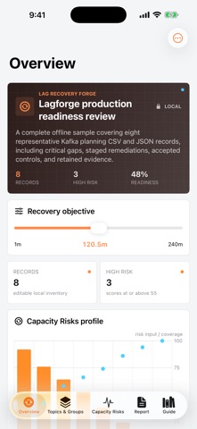 Lagforge: Kafka Planner screenshot