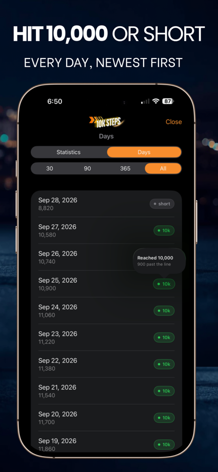 10k Steps - Daily step tracker App Store screenshot 4