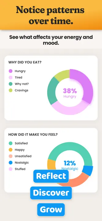AteMate Food Journal (Ate): Screenshot 4 von 10