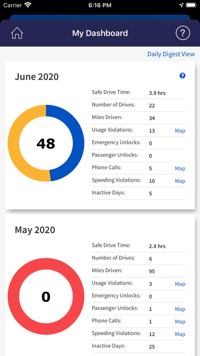 LifeSaver - Distracted Driving Screenshot