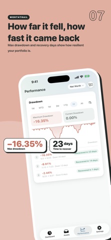 WorthTrail - Net Worth Tracker Screenshot 7 of 10