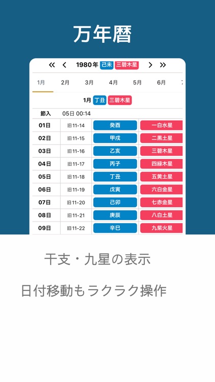 本格四柱推命 推命PLUS+