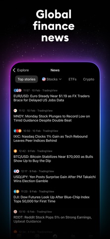 TradingView: Track All Markets App Store preview screenshot 6