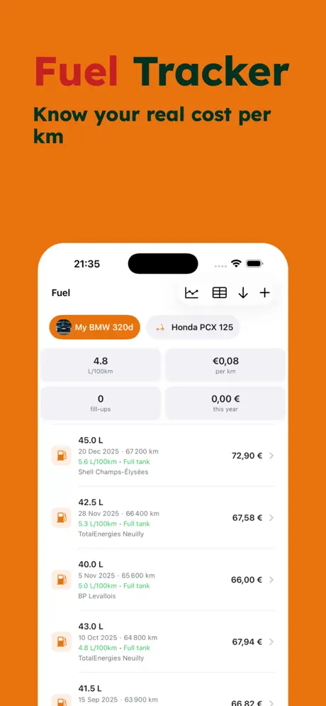 AutoLog — Car Maintenance — iPhone screenshot 4