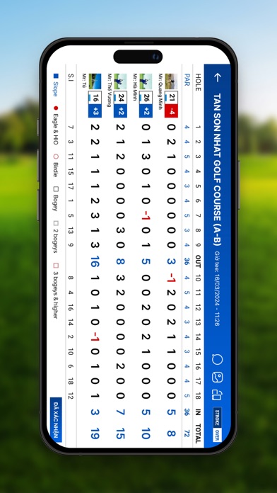 GONTA: Golf GPS & Handicap Screenshot