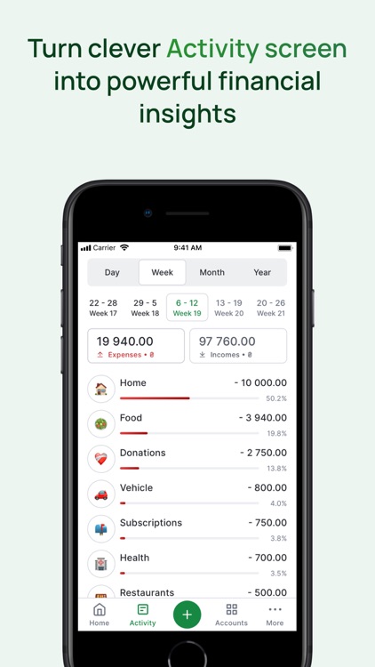 Monup - Budget Tracker screenshot-3