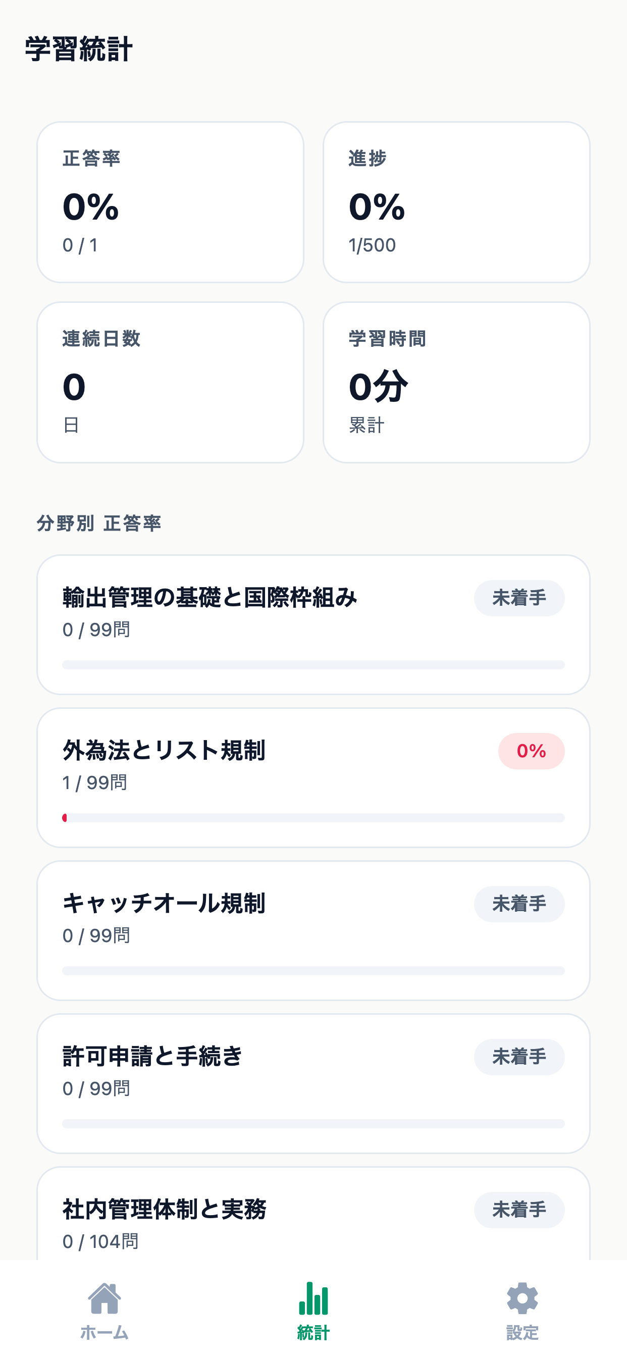 安全保障輸出管理試験対策 screenshot 5