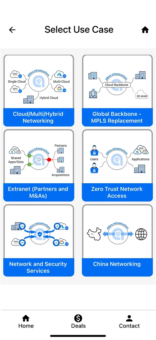 Screenshot #2 pour Alkira PartnerConnect