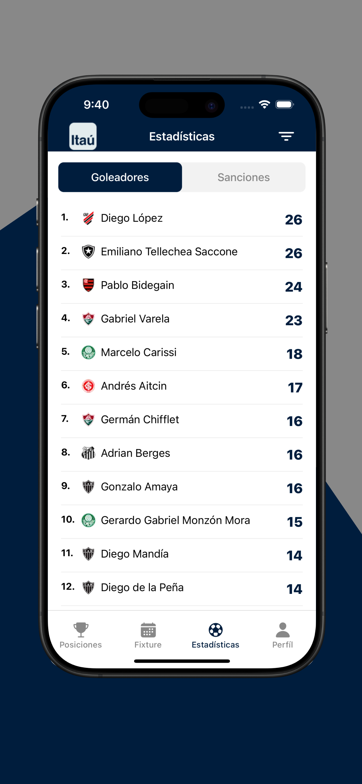 Seminario Papifutbol screenshot 7