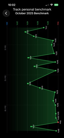 Bike Ride Green screenshot