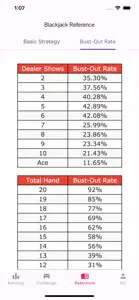 Blackjack Probability Practice screenshot #4 for iPhone