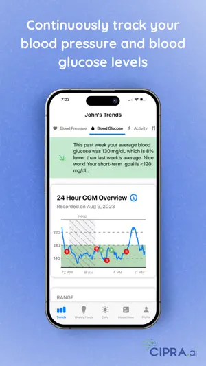 CIPRA.ai screenshot 2